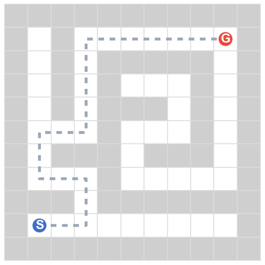 5×5 maze