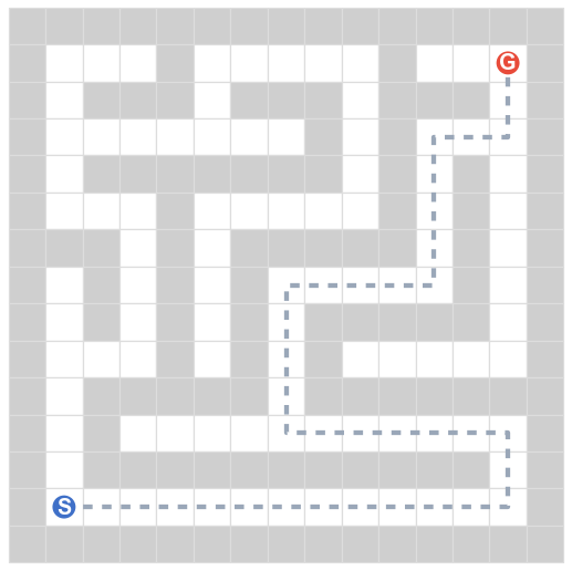 7×7 maze